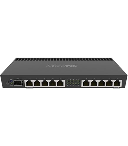 MikroTik RB5009UG+S+IN – Compact High-Performance Router 